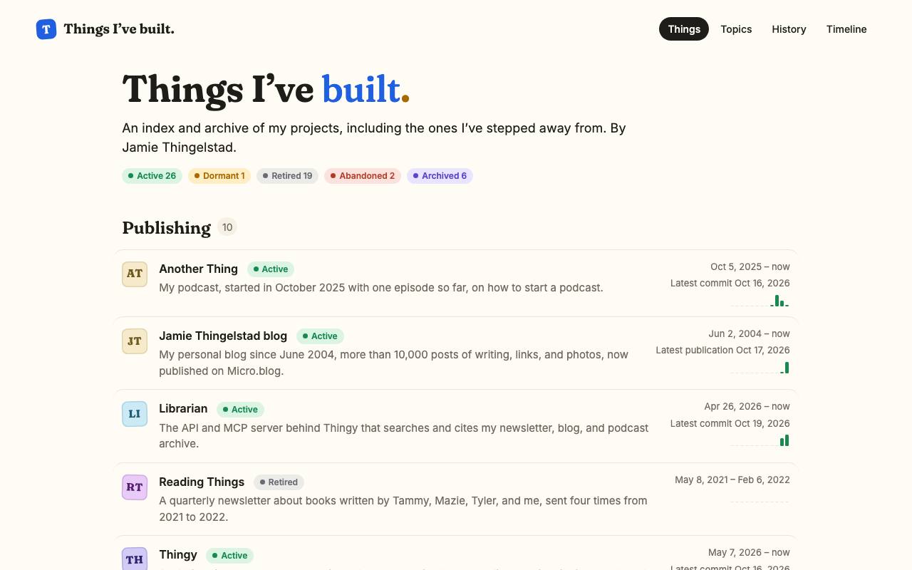 The front page of thingelstad.xyz on Oct 20, 2026